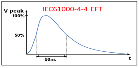 excelpoint17073103