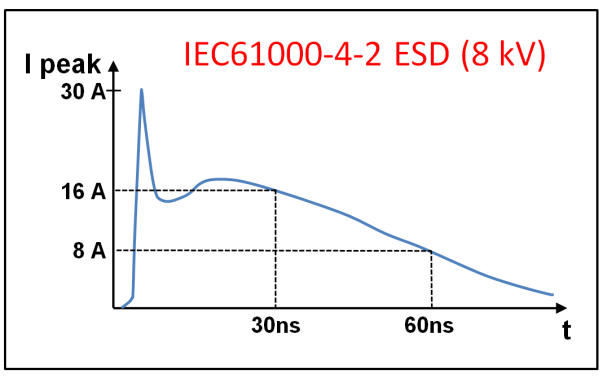 excelpoint17073101