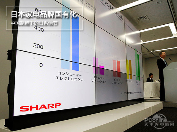 日本家电品牌国有化：中国制造下的日系情节