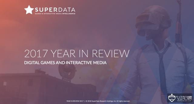 Superdata报告：2017 VR收入达22亿美元，Rift发货量超30万台超越Vive