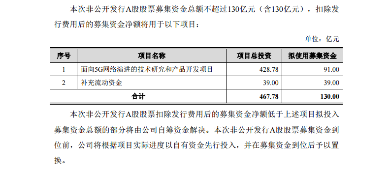 中兴手机的旧三年和新三年