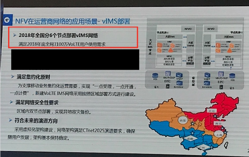 中国电信：2018年底将满足全网3100万VoLTE用户使用需求