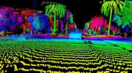 Luminar推出新型激光雷达传感器 征战自动驾驶汽车市场