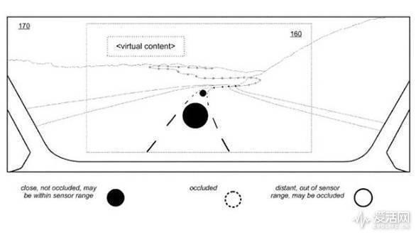 垫底咸鱼翻身在即 VR专利真能拯救下水道级别的苹果自动驾驶？