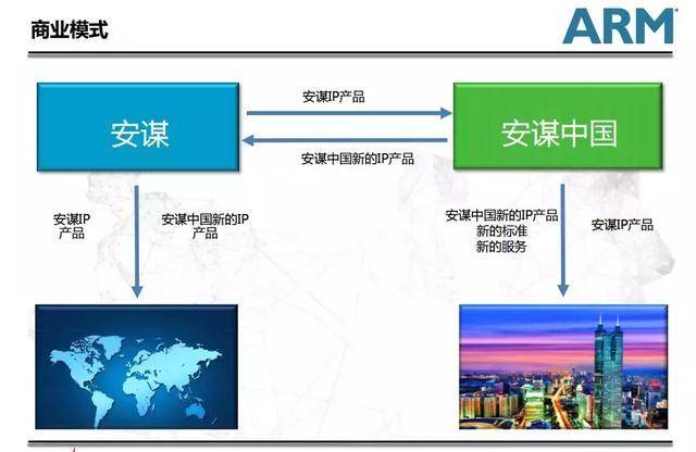 中兴终于有救了？