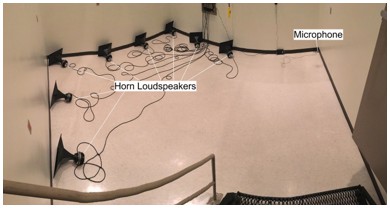 Spectrum仪器数字化仪和任意波形发生器在杨百翰大学声波研究中的应用