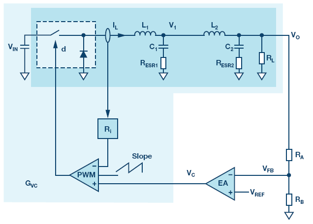带有次级LC滤波器的电流模式降压转换器的建模与控制