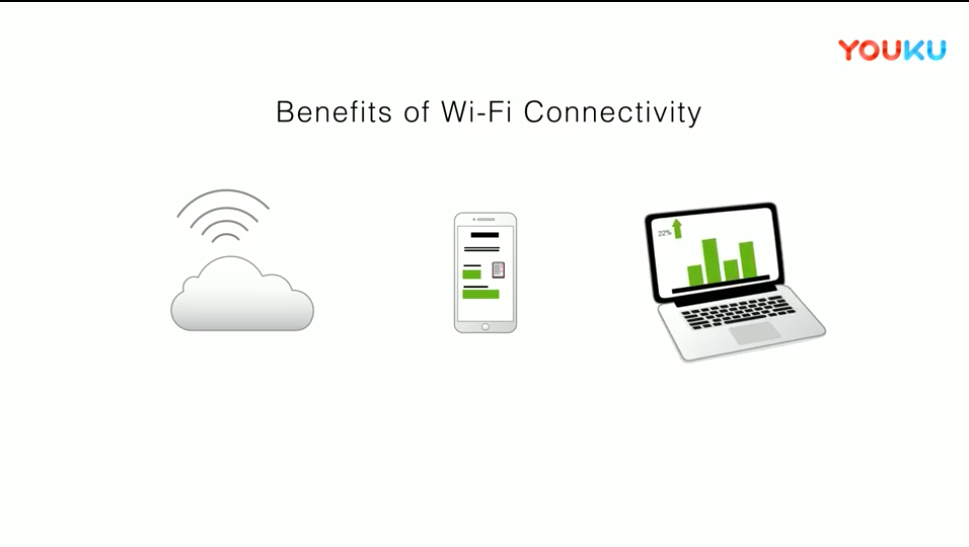 Wi-Fi Xpress模块 - 简化Wi-Fi设计的绝佳帮手