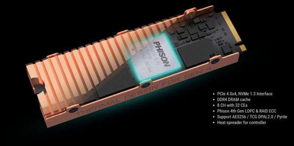 技嘉推出Aorus NVMe Gen4 SSD：搭载全铜散热片