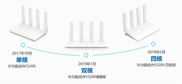 高性能路由首选！自研凌霄四核CPU加持 华为路由WS5200四核版预售