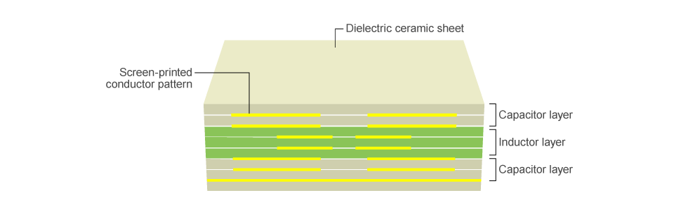 Antenna Solution for 5G_03.png