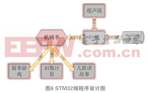 微信截图_20191112164924.jpg