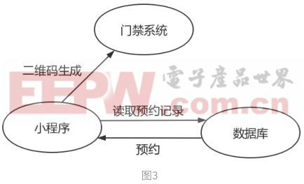 微信截图_20191203140536.jpg