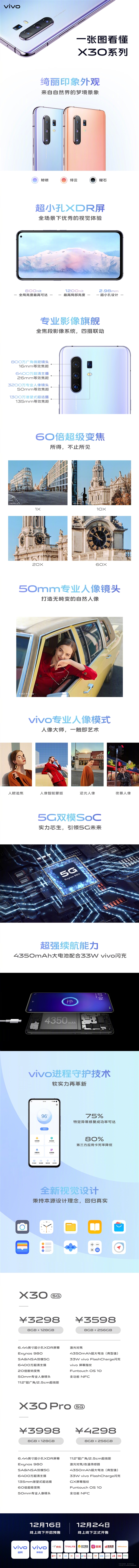 一张图看懂vivo X30：5G双模、60倍变焦四摄