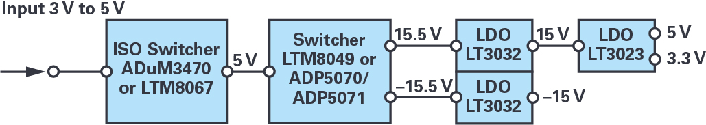 249697-fig-2.jpg