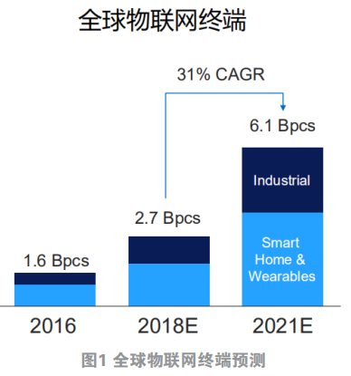 微信截图_20200210093822.png