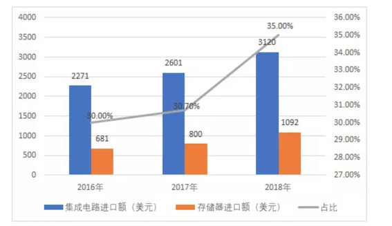 截屏2020-02-1811.30.46.png