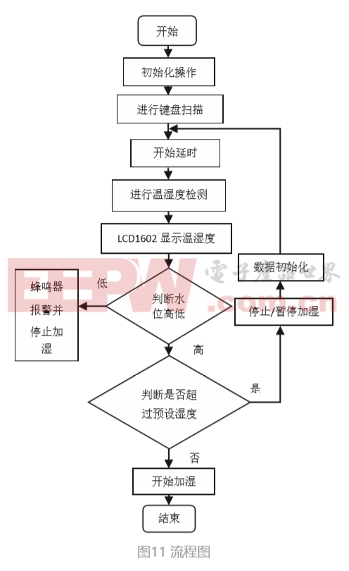 微信截图_20200306151312.jpg