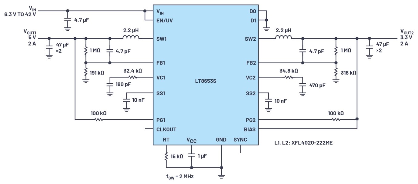 ADI技术文章图3 - 具有6.2 µA静态电流的双通道、42 V、2 A、单片、同步降压型Silent Switcher 2稳压器.jpg