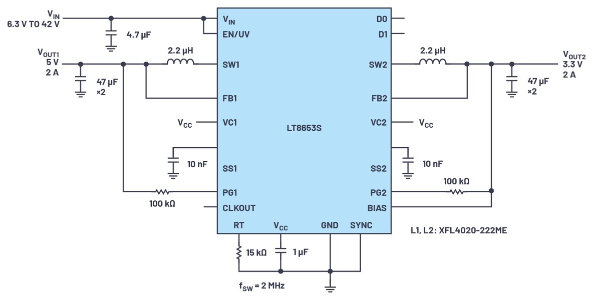 ADI技术文章图5 - 具有6.2 µA静态电流的双通道、42 V、2 A、单片、同步降压型Silent Switcher 2稳压器.jpg