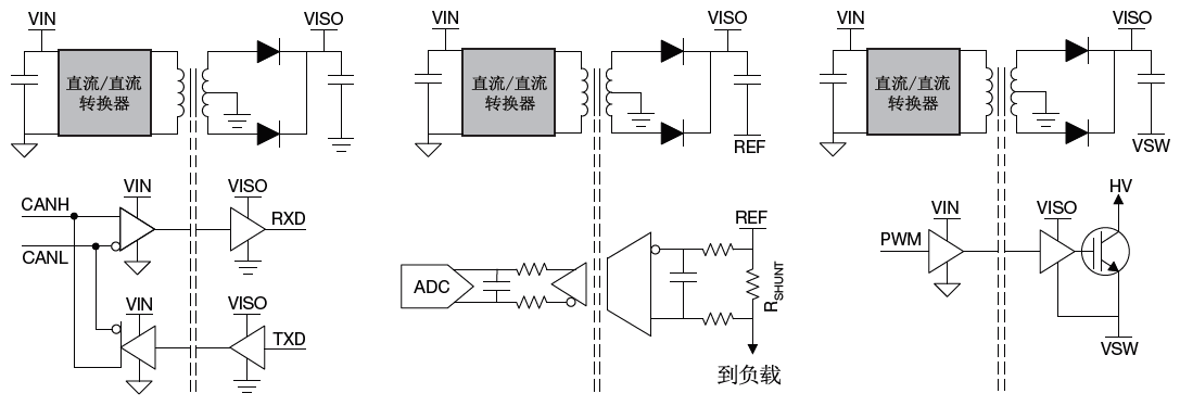 穿过隔离栅供电：认识隔离式直流/ 直流偏置电源