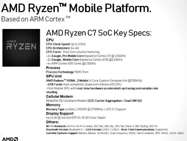 3G主频8核心联发科5G基带，AMD要做手机CPU？