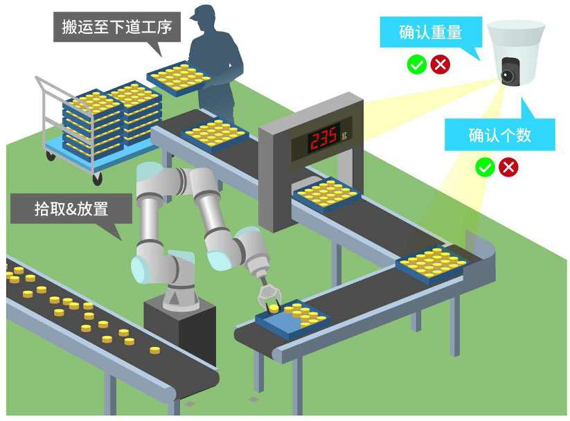 监控机器人自动作业过程.jpg