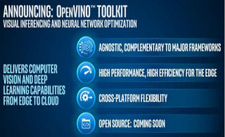 英特尔发布OpenVINO 让开发者在物联网上布局AI模型
