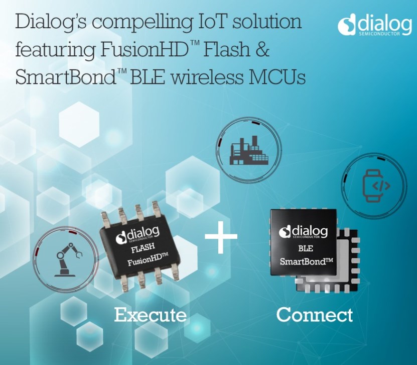 Dialog宣布其FusionHD™ NOR闪存兼容并已在SmartBond™低功耗蓝牙无线MCU平台上认证