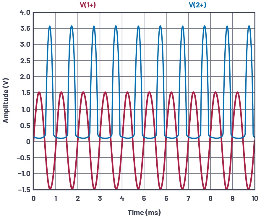 305615-fig-03.jpg