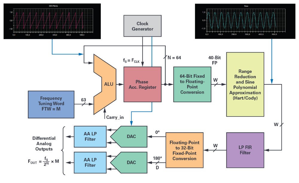 275325_fig-04.jpg