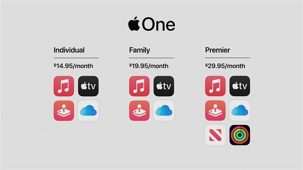 苹果推出全家桶Apple One服务：iPhone、iPad用户必备！