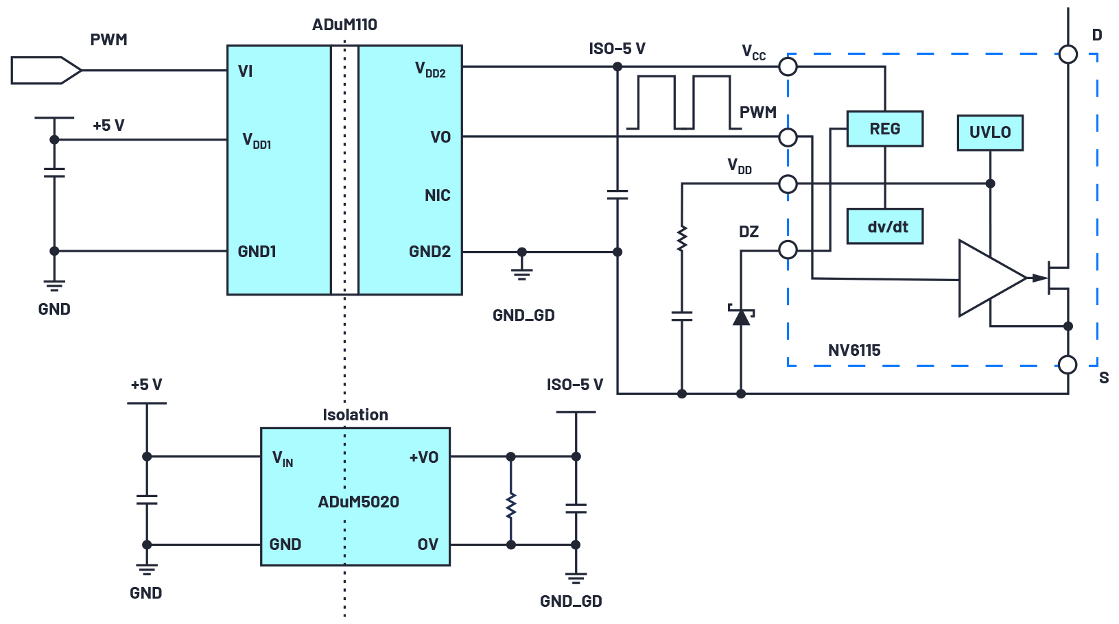 图4 - iCoupler技术为AC DC设计中的氮化镓(GaN)晶体管带来诸多优势.jpg