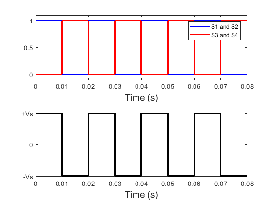 图 2-PWM-Control.png