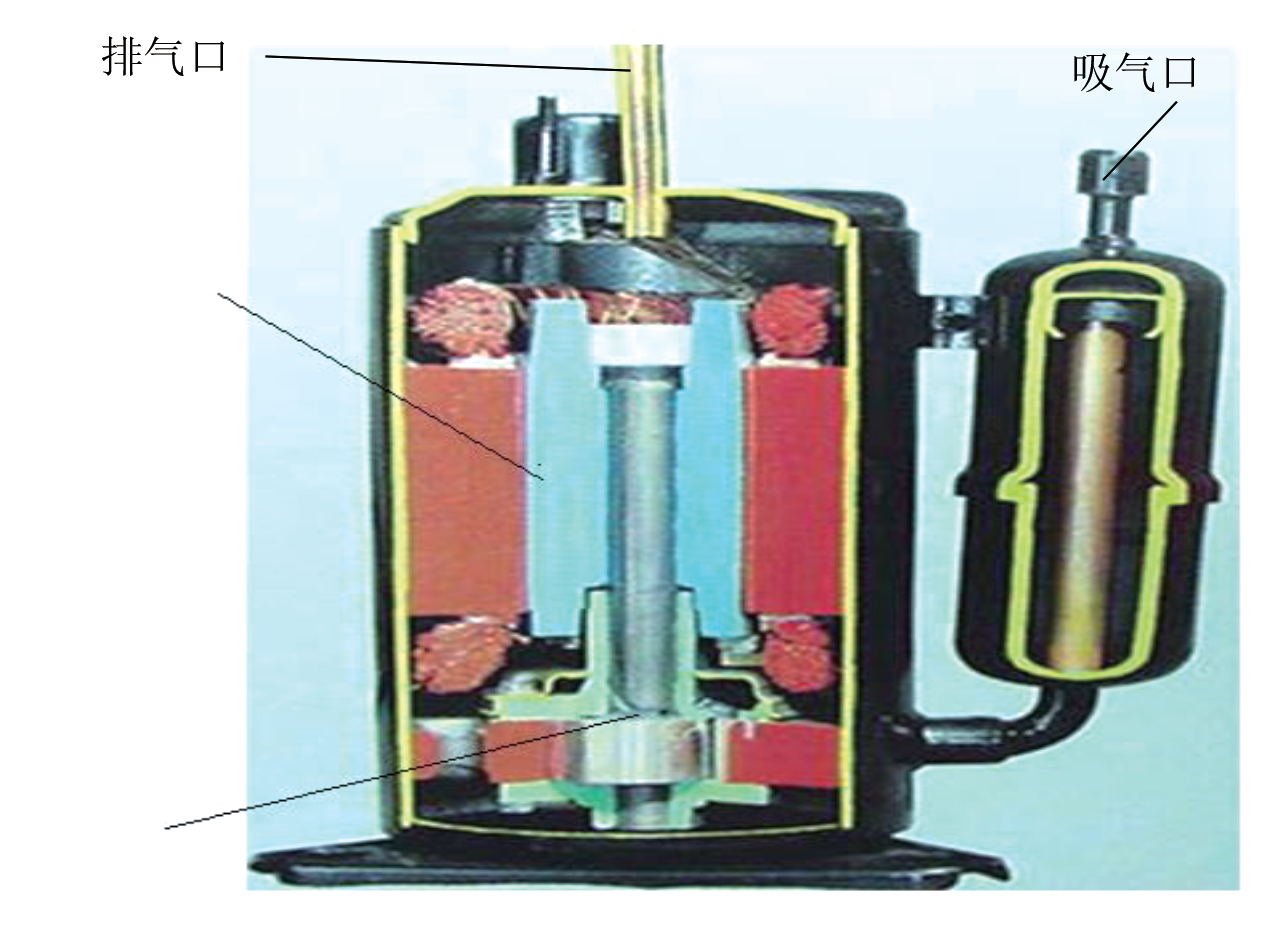空调电器盒功能测试对压缩机配件的替换研究