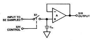 图1a - 使用IC采样保持放大器.jpg
