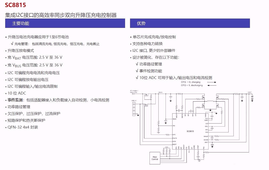 拆解报告：卡旺达600W户外电源（电+600）-充电头网