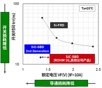 SiC_2-3_vftrr-1