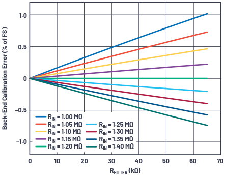 379615-fig-10.jpg