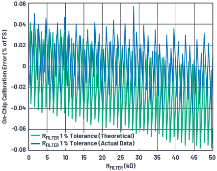 379615-fig-16.jpg