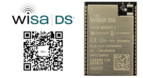 WiSA Technologies全新2.4 GHz多通道DS条形音箱音频模块在独立测试中性能表现优于领先的5 GHz模块