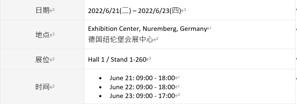 德承重磅登场Embedded World 2022 展示多元嵌入式运算解决方案