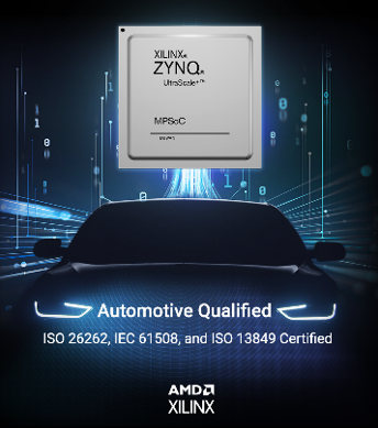 Zynq UltraScale+迎来全新里程碑：率先获得汽车功能安全应用全面认证的自适应 SoC