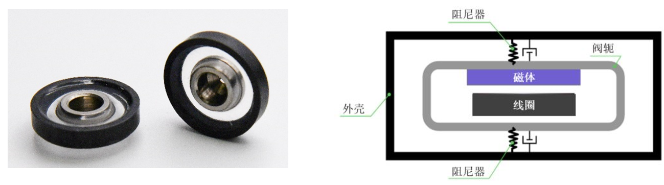 日本电产三协成功研发出装有圆柱形硅凝胶的触觉装置