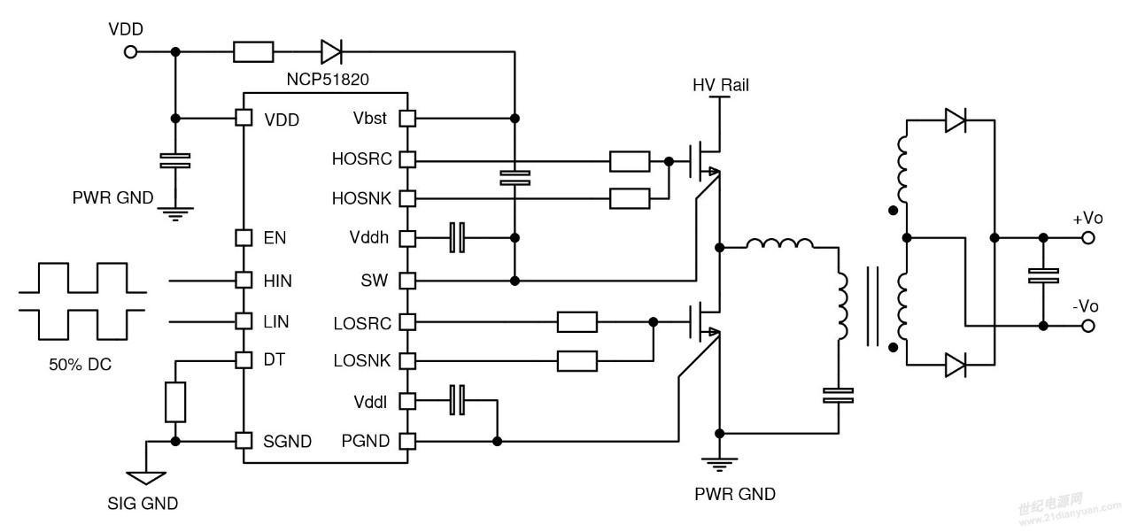 世平基于安森美半导体 NCP51820 650V Hi-Low Side GaN MOS Driver 应用于小型化工业电源供应器方案