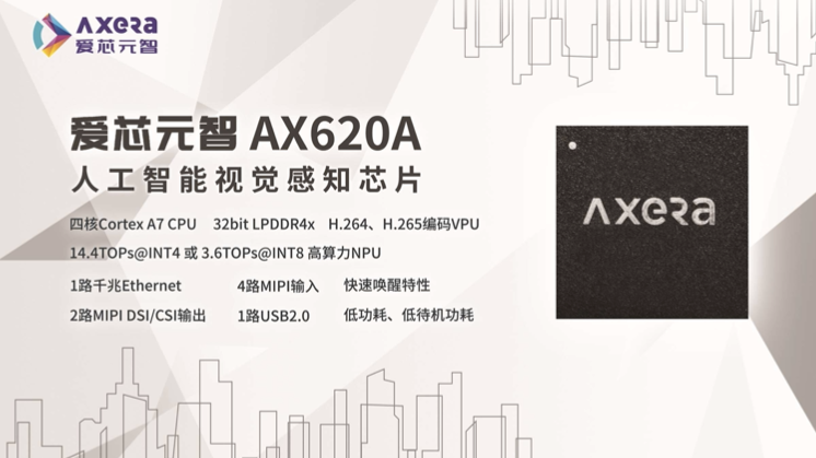 爱芯元智AX620A荣获第十七届“中国芯”优秀技术创新产品奖,持续夯实行业影响力