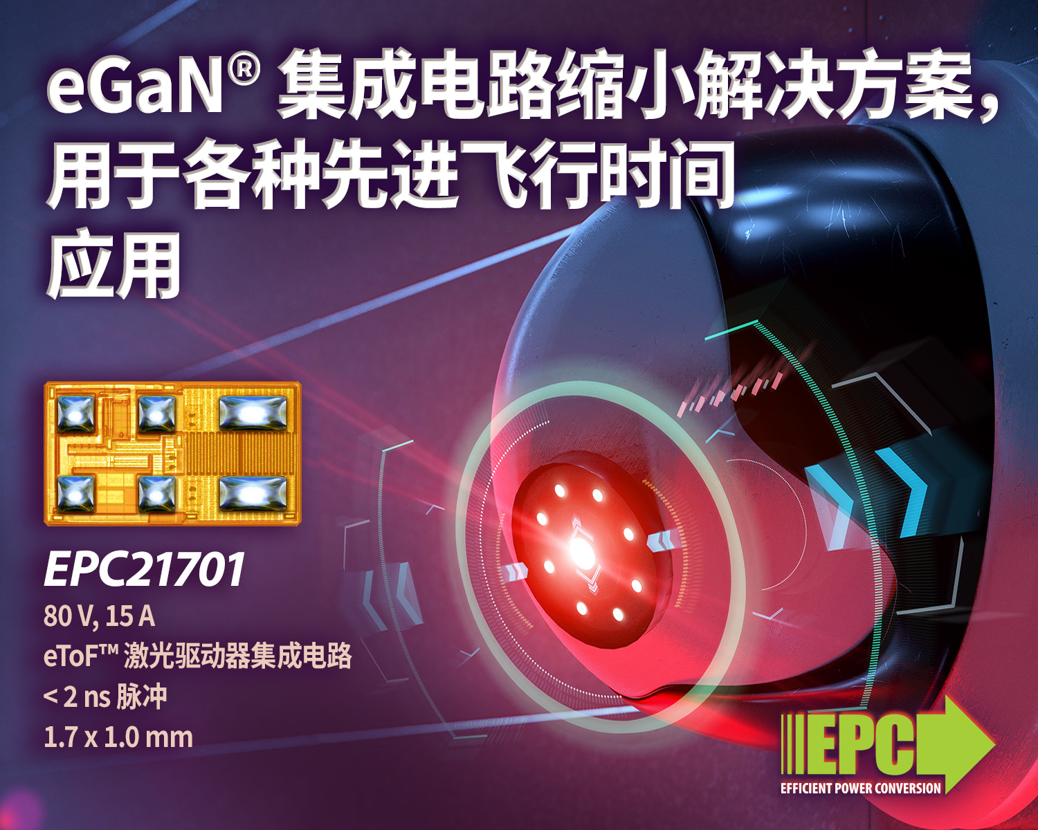新型80V、40A eToF™激光驱动器GaN IC