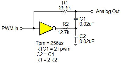 通过模拟减法消除 PWM DAC 纹波(2)