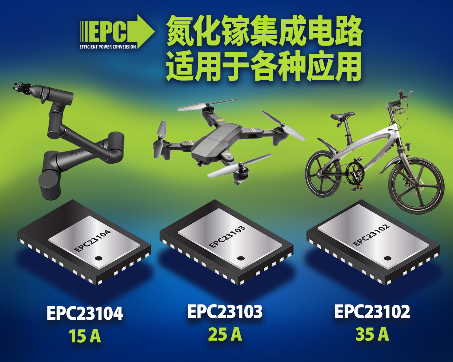 EPC新推ePower™ IC，可在不同功率预算提高功率密度和简化设计