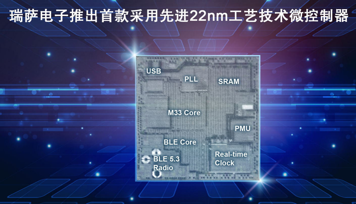 瑞萨电子发布首颗22纳米微控制器样片
